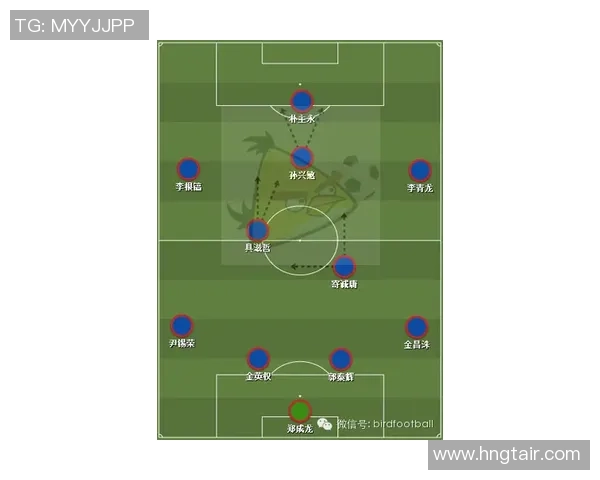 独家解析IG配合效果对比及其对战术的影响分析