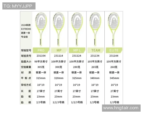 网球新手必看：全面入门指南与实用技巧分享